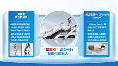 医学立异核心两项目进入市长杯双创大赛十强决