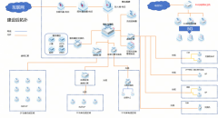AGV不“”出产不掉线！高新惠诚食物老厂区收集