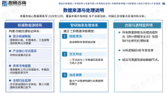 中国过程节制系统行业市场所作款式、成长示状